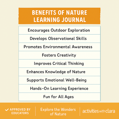 🌿 Nature Learning Journal – Fun & Educational Outdoor Activities for Kids (Scavenger Hunts, Plant & Animal Identification, Creative Projects)